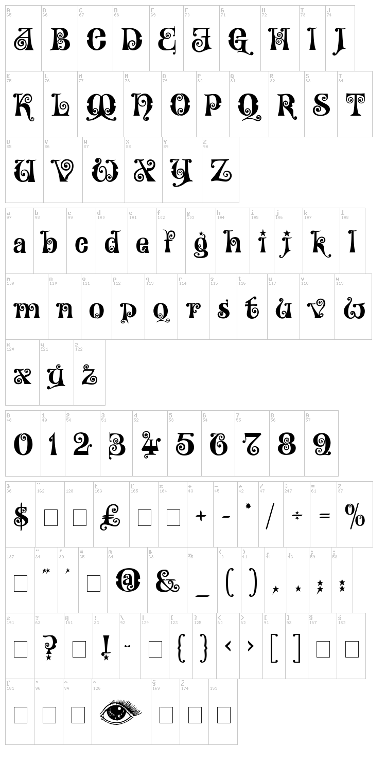 Kingthings Willow font map